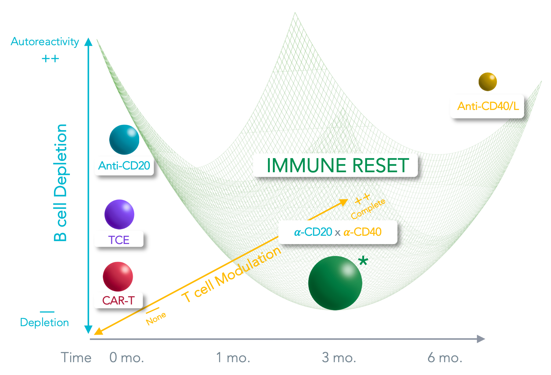 Efficient Frontier Image 1